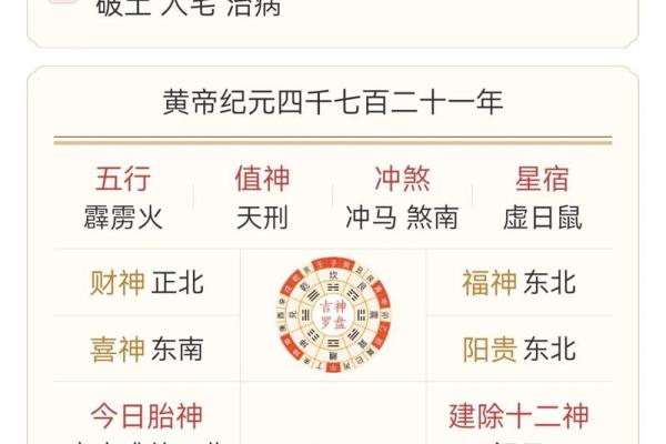 五行穿衣一周搭配表今日宜忌颜色查询，高手技巧