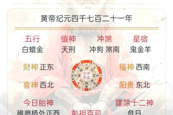 2025年9月13日五行穿衣每日指南试试以下几招吧