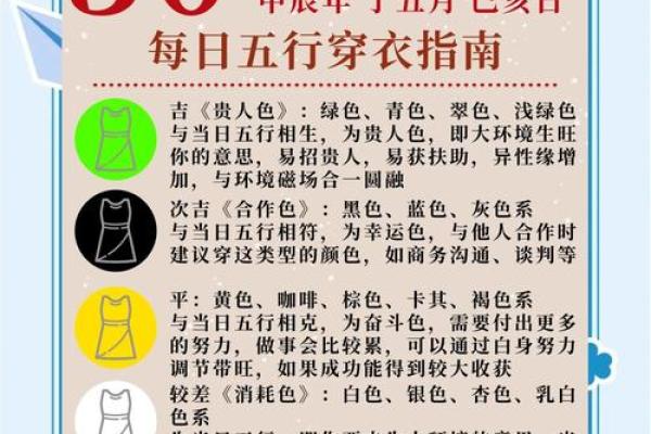 2023年3月5日五行属什么穿衣颜色最吉利，独家秘籍