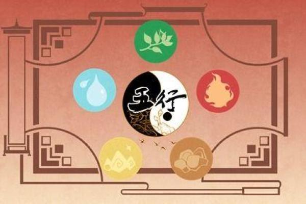 2022年5月19日五行属什么穿衣最吉利，一篇就够了