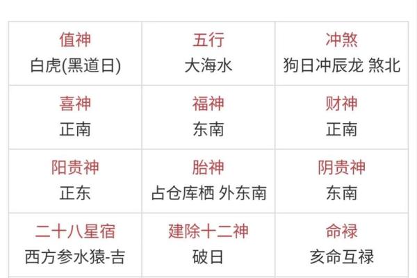 2022年4月25日五行穿衣颜色搭配指南，全解析