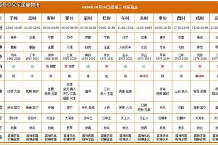 1978年4月10日农历是多少 1978年4月10日农历是多少号