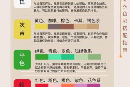 2022年4月25日五行穿衣旺运颜色推荐，一篇就够了