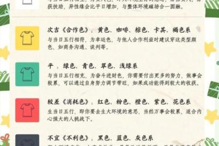 2024年11月20日五行穿衣颜色旺运指南今日穿搭，新手必学