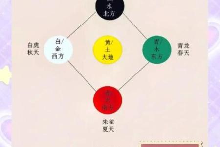 2021年4月11日五行穿衣旺运颜色推荐，全解析