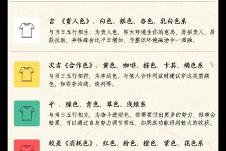 2025年10月3日五行穿衣指南教你几招实用的小窍门