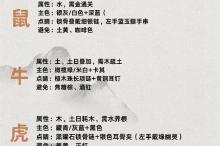 2023年4月15日五行穿衣颜色搭配指南及运势提升建议，终极指南