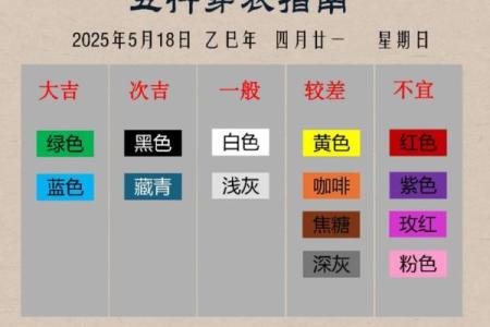 2025年9月18日穿衣颜色每日五行搭配今天就带你整个明白
