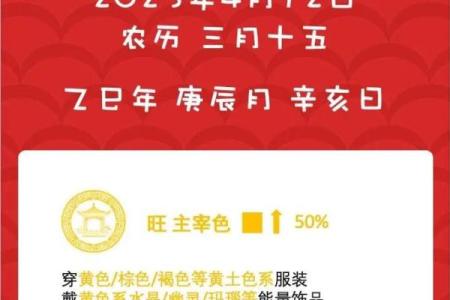4月10日五行属什么穿衣颜色最吉利，独家秘籍