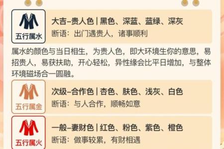 今日五行穿衣颜色大吉2025年12月21日教你