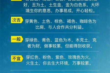 2025年11月9日五行穿衣我为你讲解？
