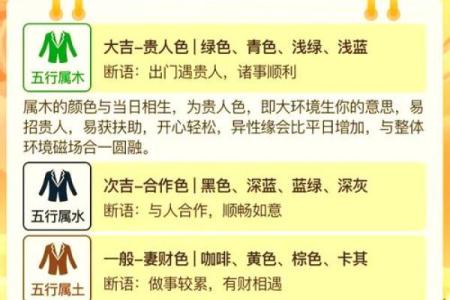 2023年4月7日五行属什么穿衣颜色最吉利，终极指南