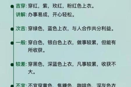2025年10月12日五行穿衣指南知识点简单好记