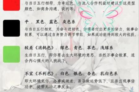 2025年11月21日五行穿衣每日指南提前了解