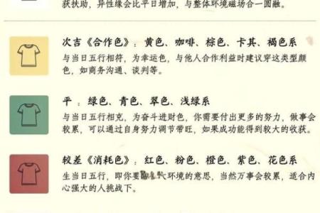 2025年9月1日穿衣颜色五行搭配每个都得看