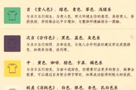 2025年11月30日五行穿衣每日指南解决全过程细节