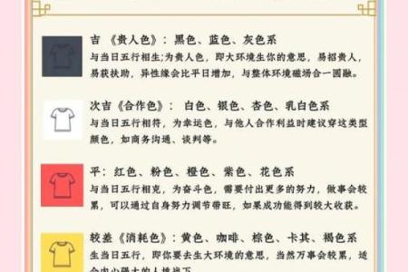 穿衣颜色2025年12月15日五行搭配教你个技巧