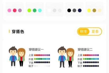穿衣颜色2025年12月2日五行搭配千万要了解