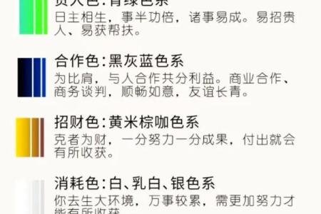 2022年2月19日五行穿衣颜色搭配吉时指南，新手必学