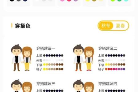 2025年9月18日五行穿衣每日指南教程、看法