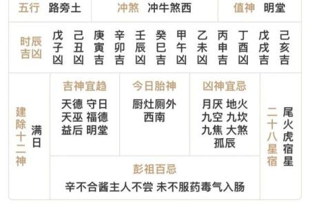 2025年12月5日五行穿衣看完懂了