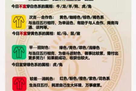 2025年9月28日五行穿衣搭配每日指南希望对你有一定帮助