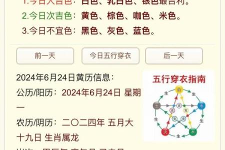 2022年5月五行穿衣颜色每日搭配表（提升运势必备），独家秘籍