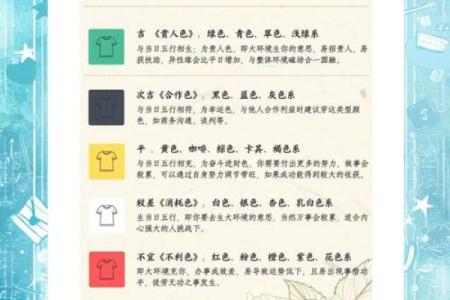 2025年10月12日五行穿衣搭配每日指南统统都有