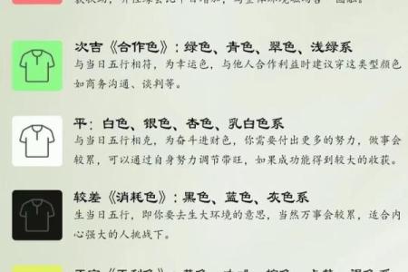2021年8月五行穿衣旺运颜色查询表，实战技巧