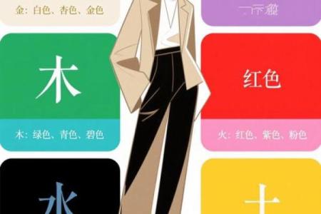 2025年11月5日五行穿衣指南小绝招