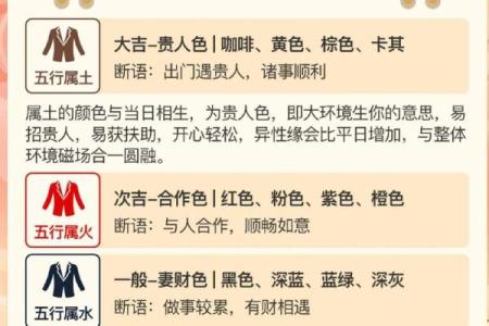 2025年11月2日五行穿衣每日指南其实细思极恐