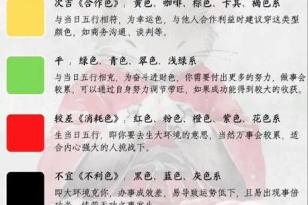 2025年10月6日五行穿衣指南试试些小诀窍吧