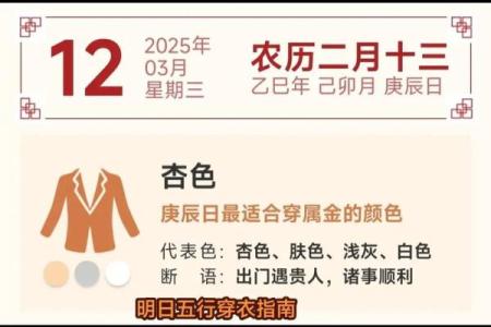 今日五行穿衣颜色大吉2025年12月18日你知道如何处理吗？