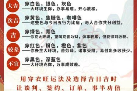7月1日五行属什么穿衣颜色旺财运，高手技巧