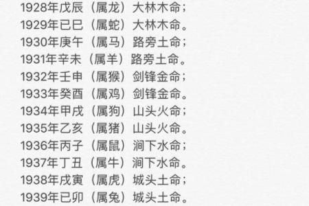 2021年3月18日五行属什么生肖穿衣旺运指南，零氪玩家必备