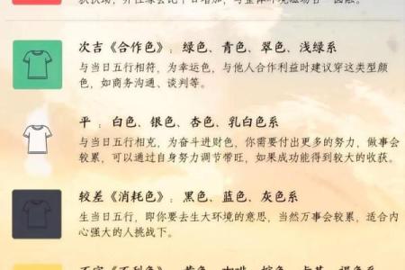 五行穿衣今日幸运色查询2023.7.16，一篇就够了