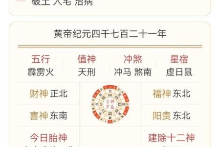 五行穿衣一周搭配表今日宜忌颜色查询，高手技巧