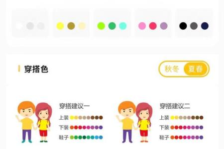 2025年11月22日五行穿衣搭配每日指南其实细思极恐