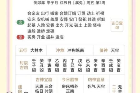 2022年5月19日五行属什么穿衣最吉利，一篇就够了