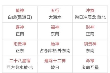 2022年4月25日五行穿衣颜色搭配指南，全解析