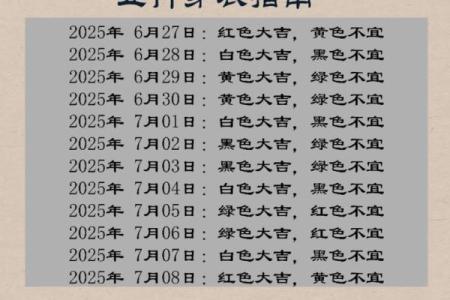 2025年12月7日穿衣颜色每日五行搭配赶紧get
