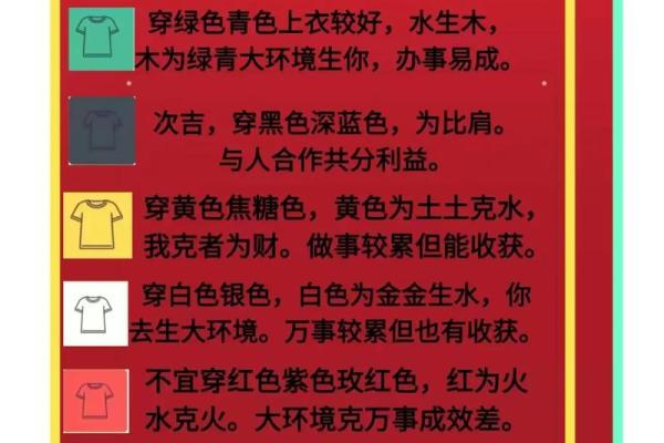 2025年12月23日五行穿衣每日指南支你几招
