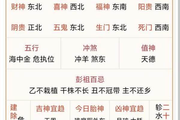 2023年11月24日五行穿衣旺运颜色搭配指南，必看攻略
