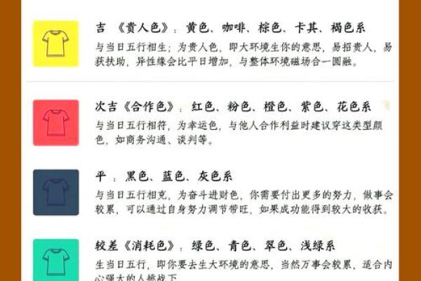 2021年11月1日五行穿衣指南网易版每日运势搭配，终极指南