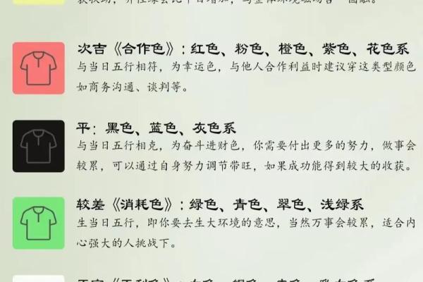 2021全年五行穿衣颜色搭配表PDF版本，实战技巧