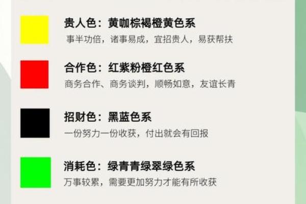 2023年11月24日五行穿衣颜色搭配吉时指南，全解析