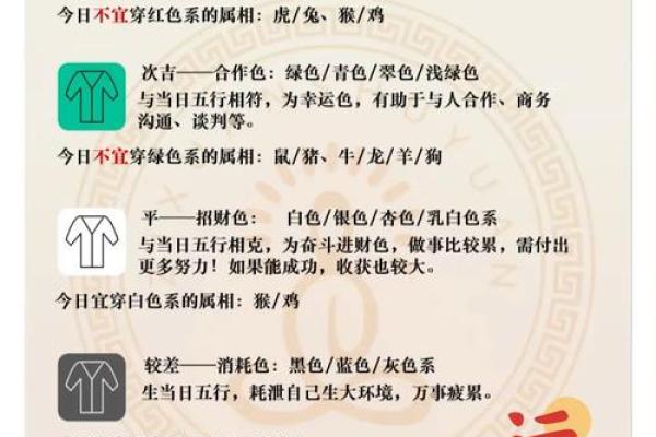2022年10月21日五行属什么穿衣颜色最旺运势，小白也能学会