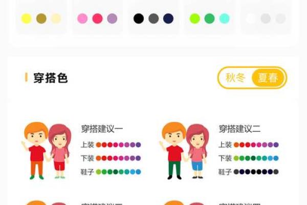 2025年10月1日五行穿衣指南必备小秘招