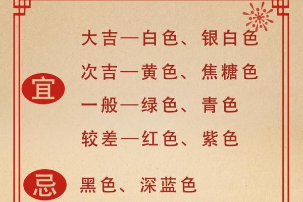2025年10月19日五行穿衣小编来告诉你？
