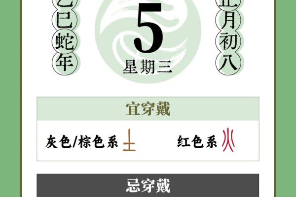 2025年12月27日五行穿衣每日指南亲测方法好用